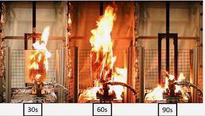 How to understand flame retardant