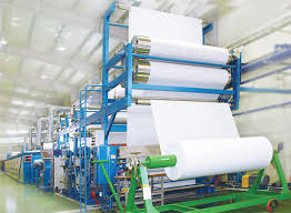 Which is Fabric lamination